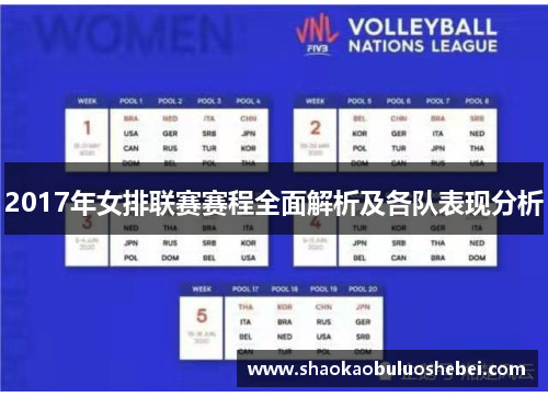 2017年女排联赛赛程全面解析及各队表现分析