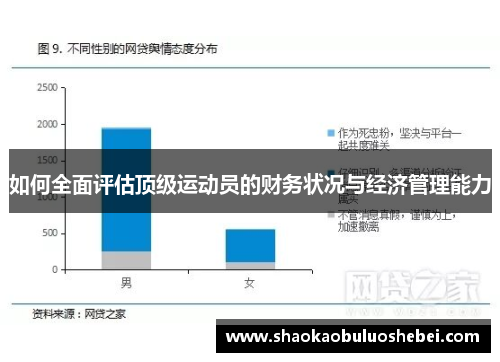 如何全面评估顶级运动员的财务状况与经济管理能力