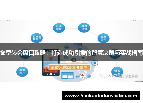 冬季转会窗口攻略：打造成功引援的智慧决策与实战指南
