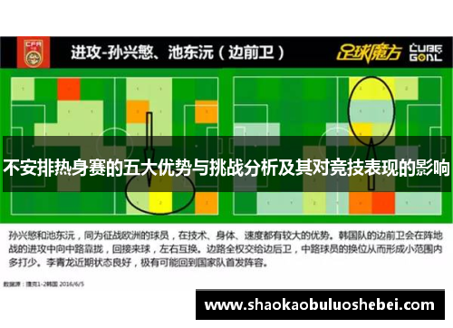 不安排热身赛的五大优势与挑战分析及其对竞技表现的影响