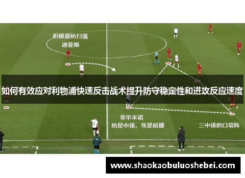如何有效应对利物浦快速反击战术提升防守稳定性和进攻反应速度