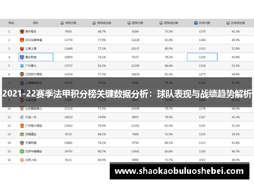 2021-22赛季法甲积分榜关键数据分析：球队表现与战绩趋势解析