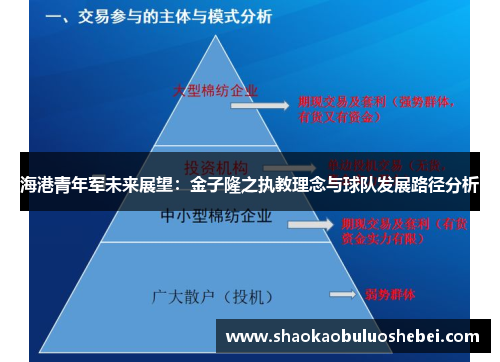 海港青年军未来展望：金子隆之执教理念与球队发展路径分析