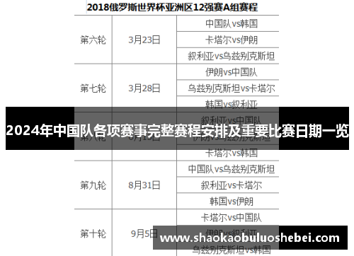 2024年中国队各项赛事完整赛程安排及重要比赛日期一览
