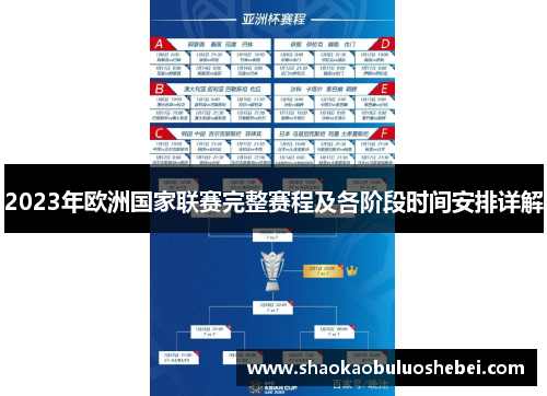2023年欧洲国家联赛完整赛程及各阶段时间安排详解