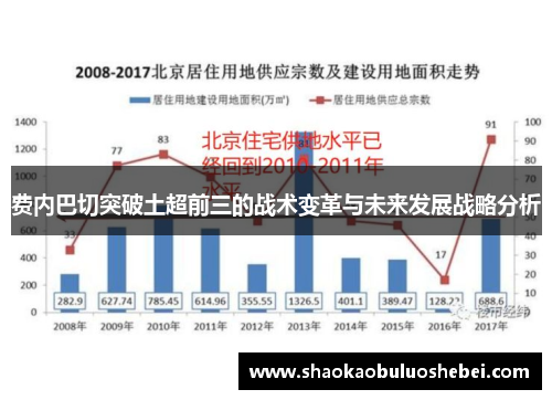 费内巴切突破土超前三的战术变革与未来发展战略分析