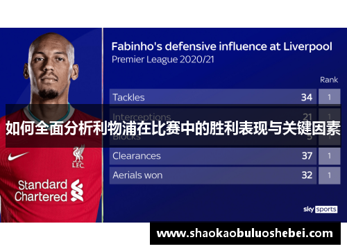 如何全面分析利物浦在比赛中的胜利表现与关键因素
