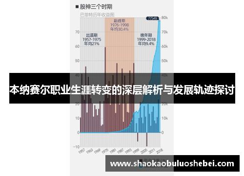 本纳赛尔职业生涯转变的深层解析与发展轨迹探讨
